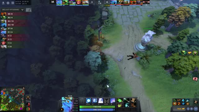 EHOME.Faith_bian kills Rong!