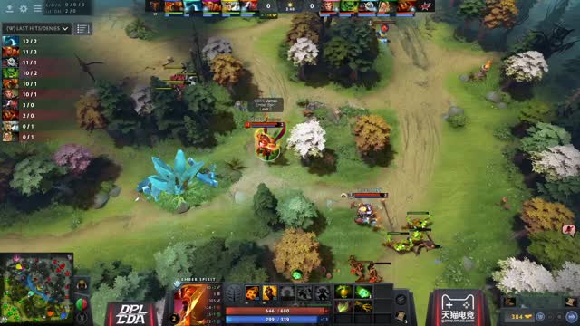 EHOME.Faith_bian takes First Blood on LGD.Victoria!