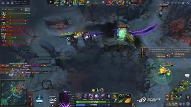 Mineski and Tigers trade 2 for 2!