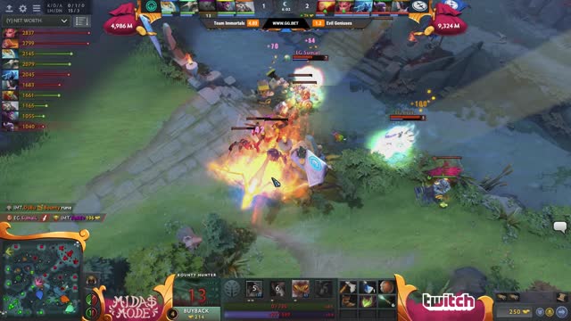 EG.Suma1L kills IMT.Forev!