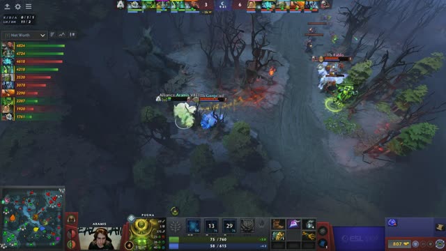 Gorgc kills Aramis!