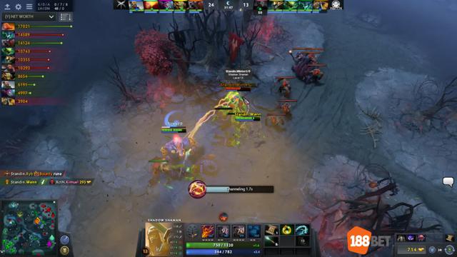 Mineski gets 2 kills!