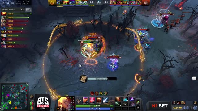 Secret.MidOne kills Mikoto!