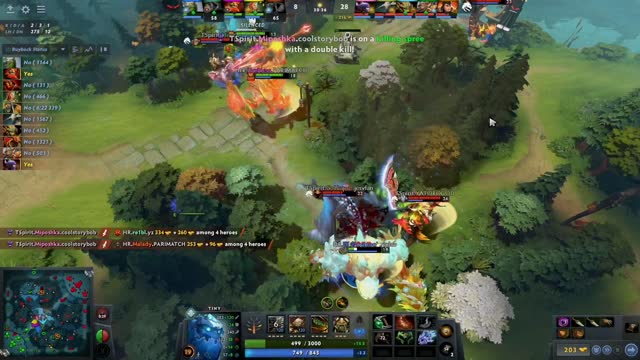 TSpirit teamwipes HR!