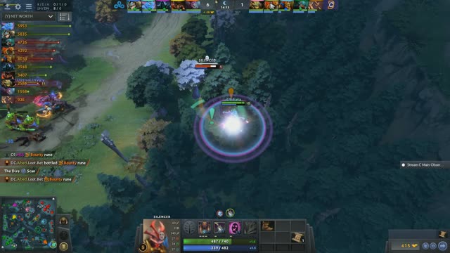 Fnatic.EternaLEnVy kills DuBu!