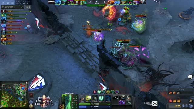 CCnC kills Kgteka2!