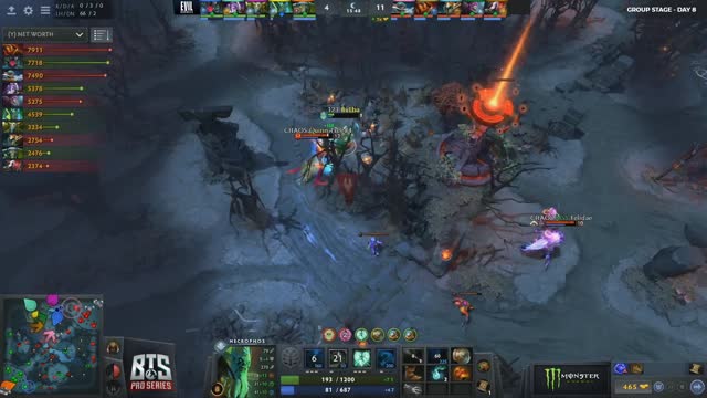 Newbee.CCnC kills EG.BuLba!