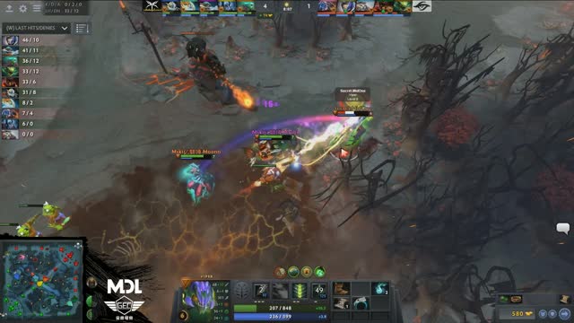 Mski.MuShi- kills Secret.MidOne!