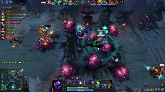 IMT.Forev kills Fnatic.EternaLEnVy!