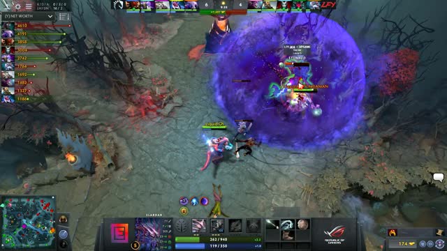 Gh kills LFY.inflame!