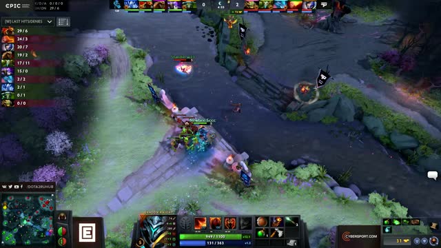 Duster  kills kaka!