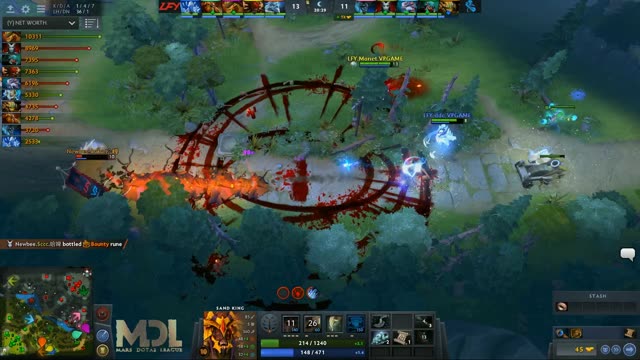 LFY.ddc kills kaka!