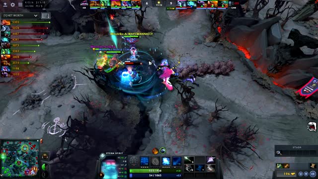 TSpirit.Iceberg kills LGD.Maybe!