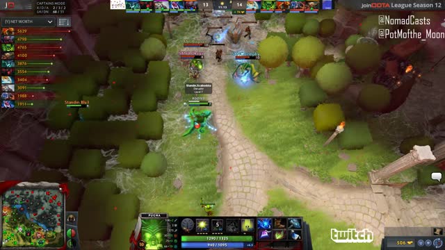 Topson kills Dog bender!