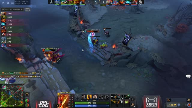 Aster.Boboka kills VG.Yang!