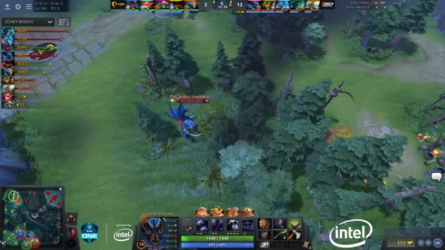 �� kills TnC.TIMS!