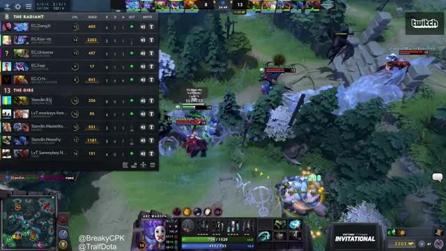 Red.monkeys-forever kills EG.Arteezy!