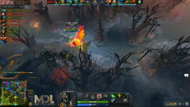 LFY.inflame kills Fly!