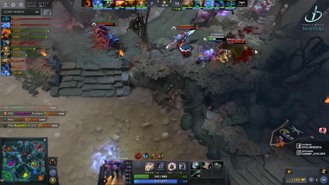 Mski.iceiceice kills TnC.TIMS!