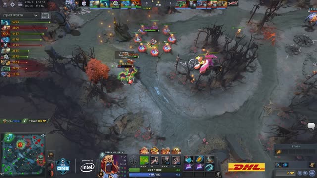 Topson kills YRG!