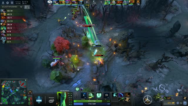 Fnatic.EternaLEnVy kills EG.Cr1t-!