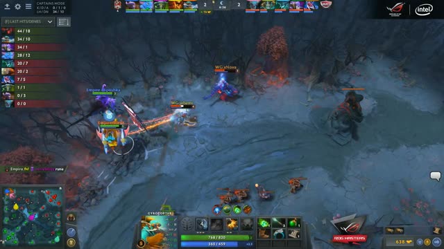 Empire.Miposhka kills WG.Meracle-!