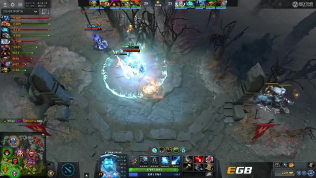 CCnC kills KvH!