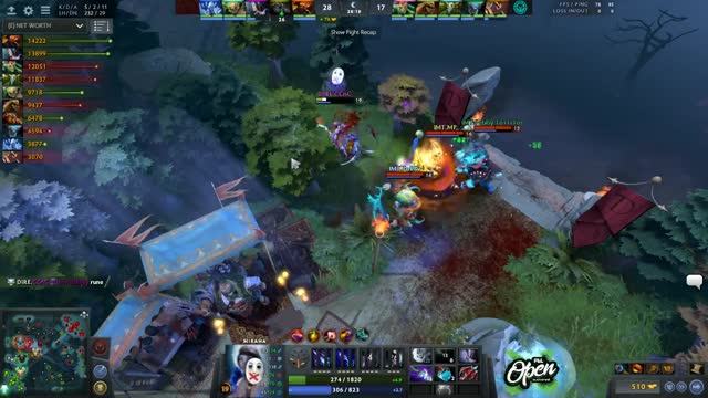 Forev kills CCnC!