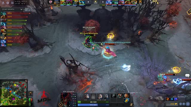 Fnatic.iceiceice kills ciaoba!