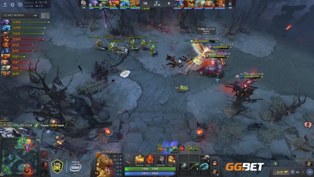 VG.Yang kills PSG.LGD.fy!