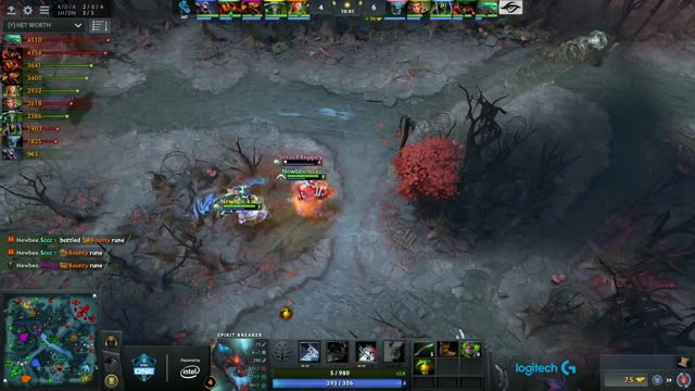 Newbee.Sccc kills Secret.Puppey!