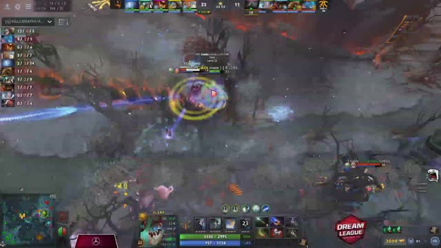 TNC.Gabbi kills Fnatic.Dj!