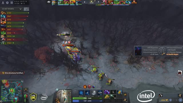 charlie kills Secret.Puppey!