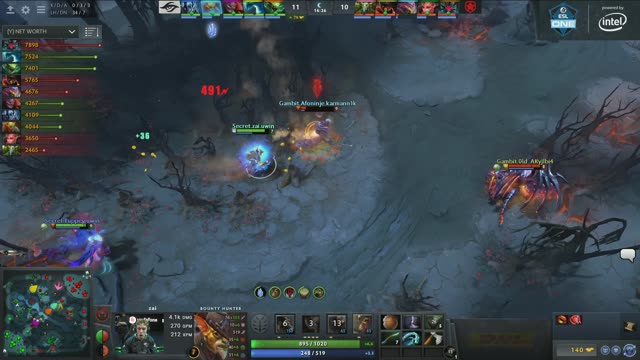 Secret.zai kills Afoninje!