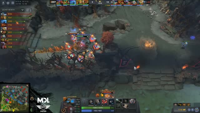 LGD.fy kills TNC.Kuku!