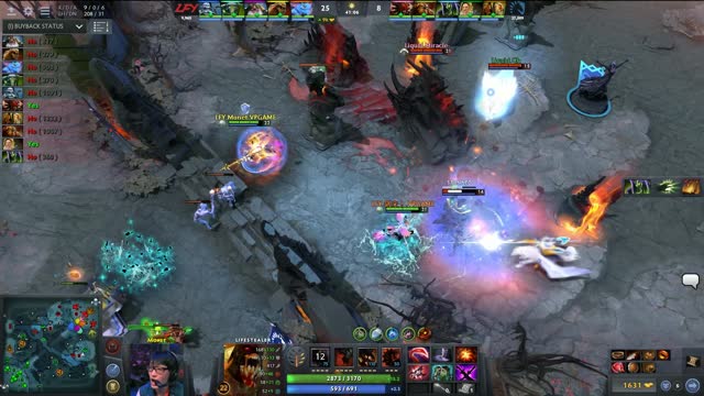 LFY.Super kills KuroKy!