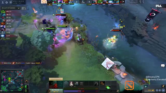 A11 and coL trade 1 for 1!