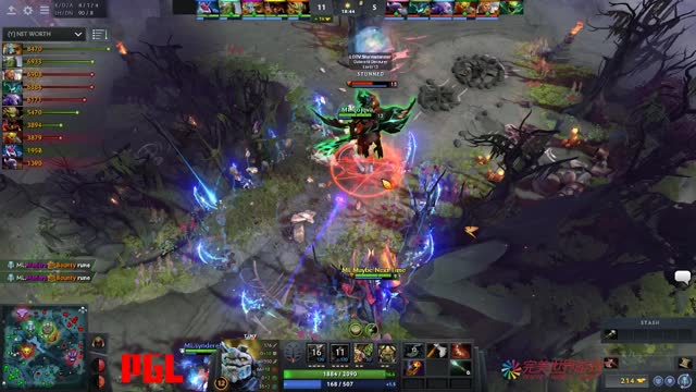 syndereN kills Stormstormer!