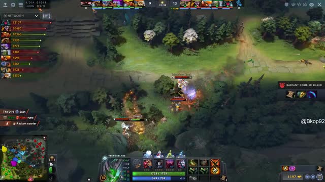 Newbee.Sccc kills EHOME.Innocence!