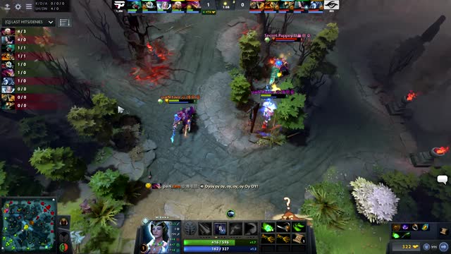 Secret.Puppey kills paiN.Duster !