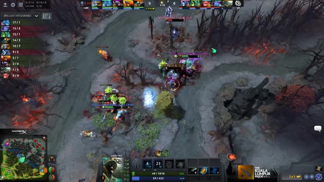 LGD.xNova takes First Blood on Dy!