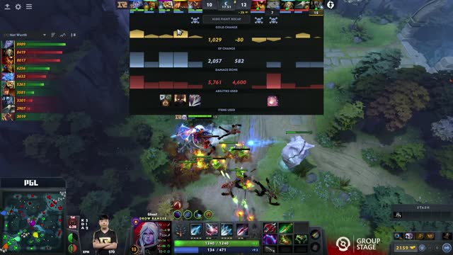 Arteezy kills Chalice!