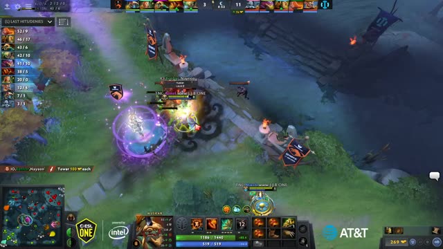 TNC.March kills Benhur!