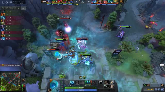 TnC.TIMS takes First Blood on Fnatic.PieLieDie!