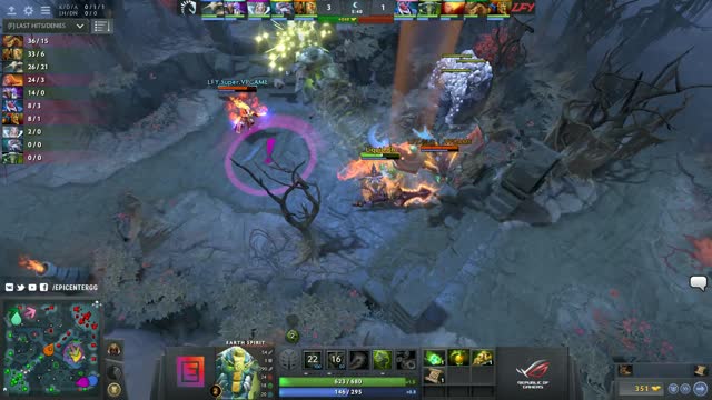 LFY.inflame kills Gh!