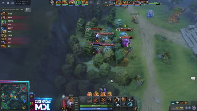 fattiger kills VGJ.T.Yang!