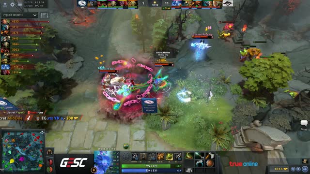 Secret.MidOne kills EG.Arteezy!