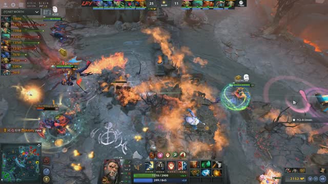 LFY.inflame kills BurNIng!