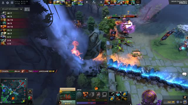 Chaos.KheZu kills TNC.Kuku!