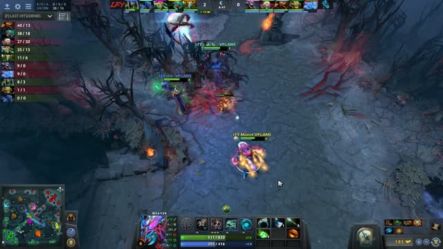 LFY.ddc kills kpii!